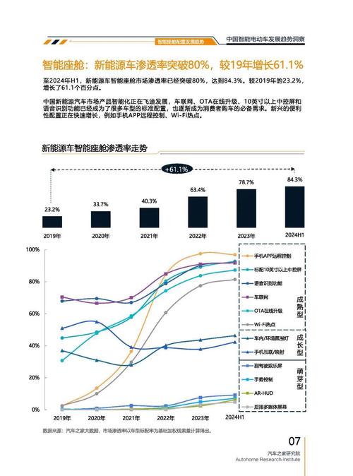 东莞340起亚对未来市场的预测，名爵汽车品牌文化的传播
